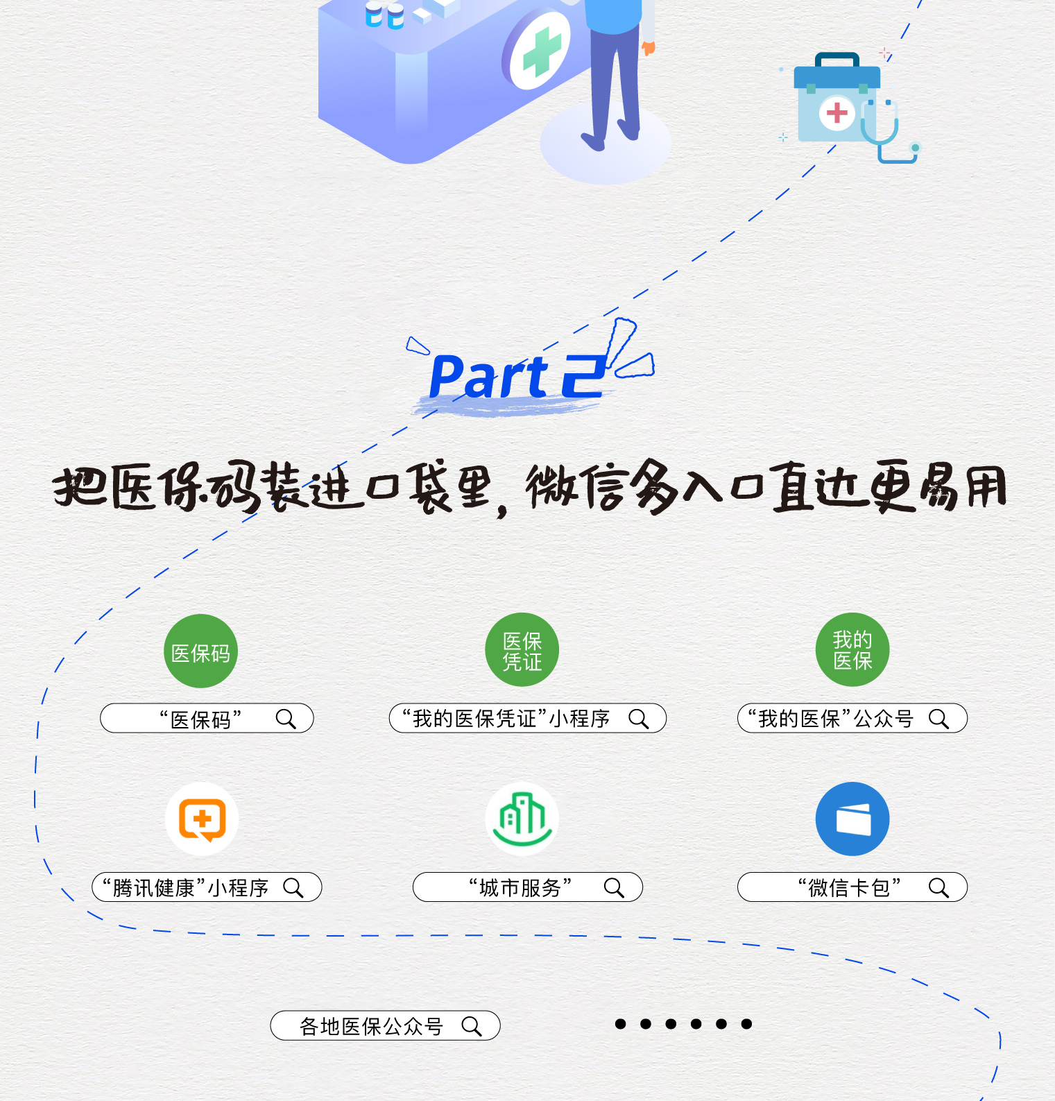 遂宁最新医保取现中介微信方法分析(最方便真实的遂宁急用钱如何提取医保卡里的钱方法)