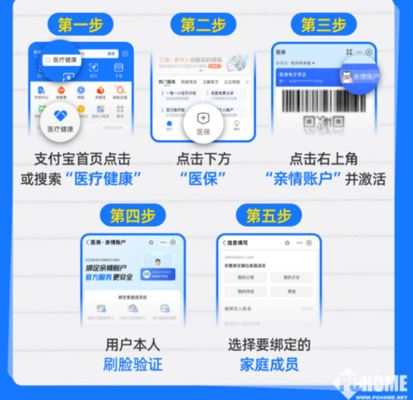 遂宁最新医保卡怎么绑定微信支付功能方法分析(最方便真实的遂宁医保卡怎么绑定微信支付功能呢方法)