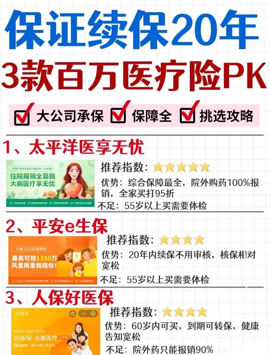 遂宁最新医疗保险60%和100%区别方法分析(最方便真实的遂宁医保缴费比例60%和100%的区别方法)