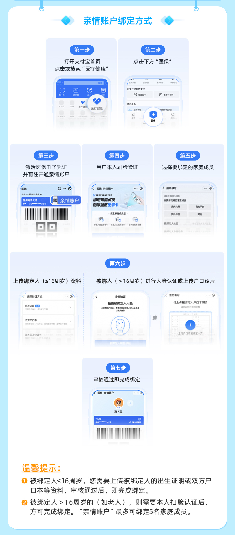 遂宁最新医保卡如何绑定手机电子医保卡方法分析(最方便真实的遂宁如何绑定医保电子码方法)