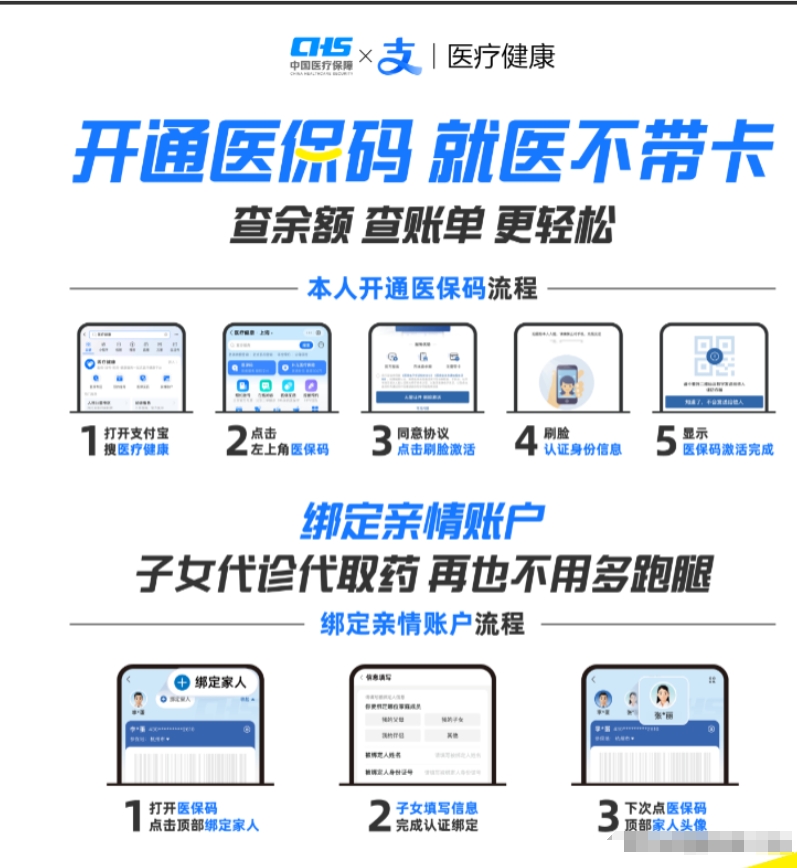 遂宁最新医保余额怎么套出来方法分析(最方便真实的遂宁医保余额怎么套出来的方法)